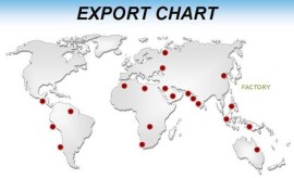 aluminium market