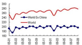 aluminium tax level